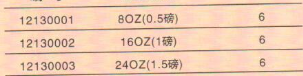 羊角錘規格展示
